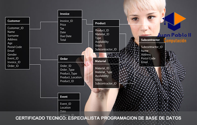 BASE DE DATOS FW.fw